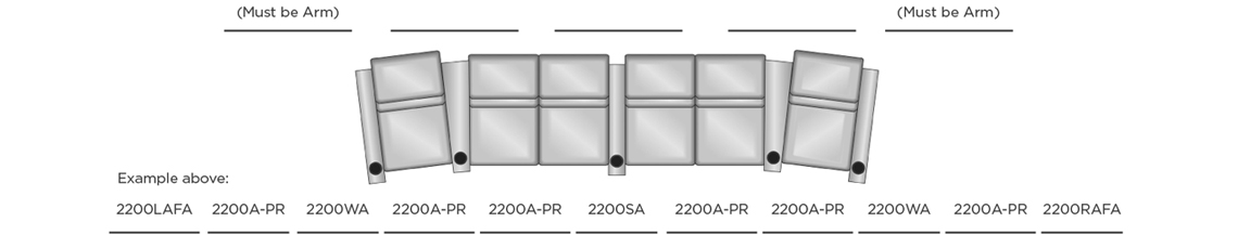 Placement Options