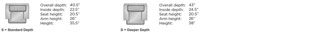 Depth Options