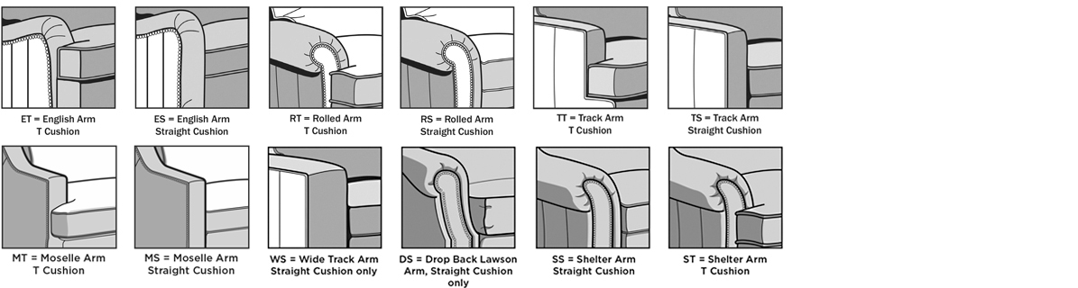 Arm Options